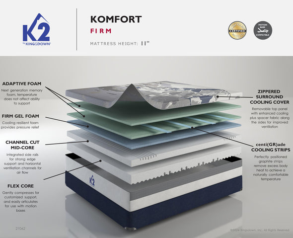 Komfort Max Firm Mattress