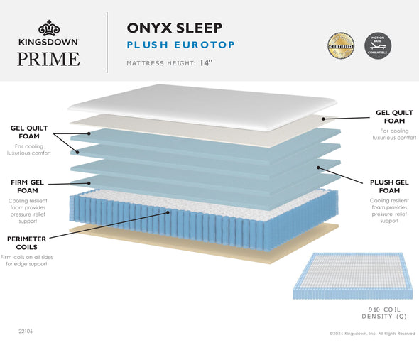 Onyx Eurotop Plush Mattress